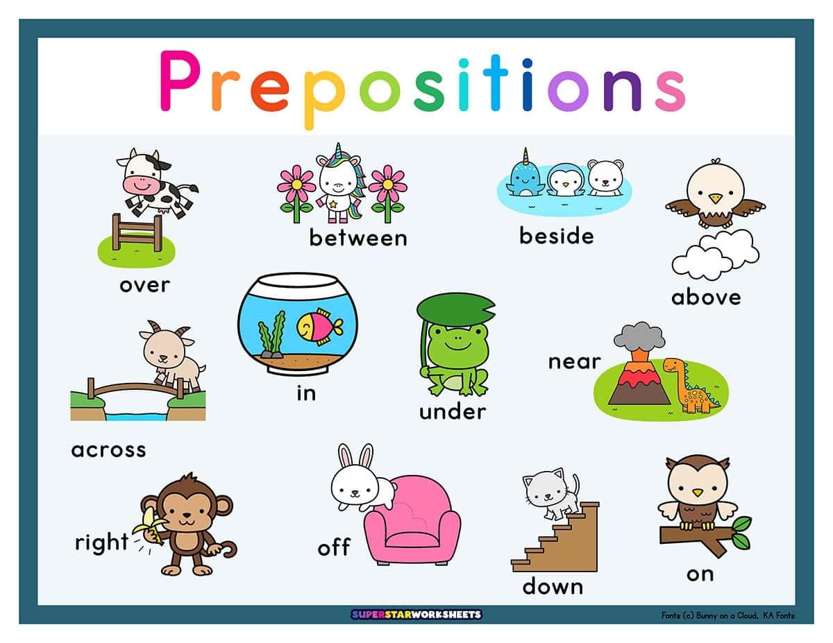 Englishlinx Prepositions Worksheets