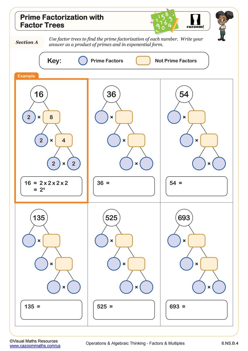 Prime Factorization With Factor Trees Worksheet 6th Grade PDF Worksheets Cazoom Math Factor Tree Worksheets Page