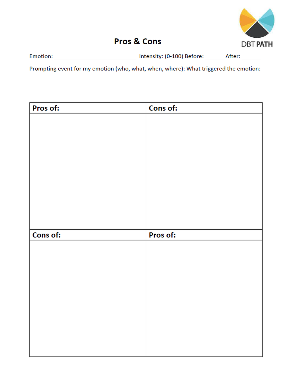 Free And Customizable Pro And Con Templates