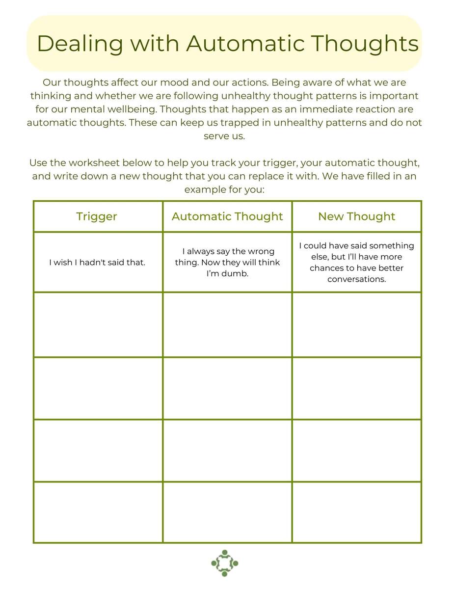 Prompts For Challenging Negative Thinking Worksheets Library
