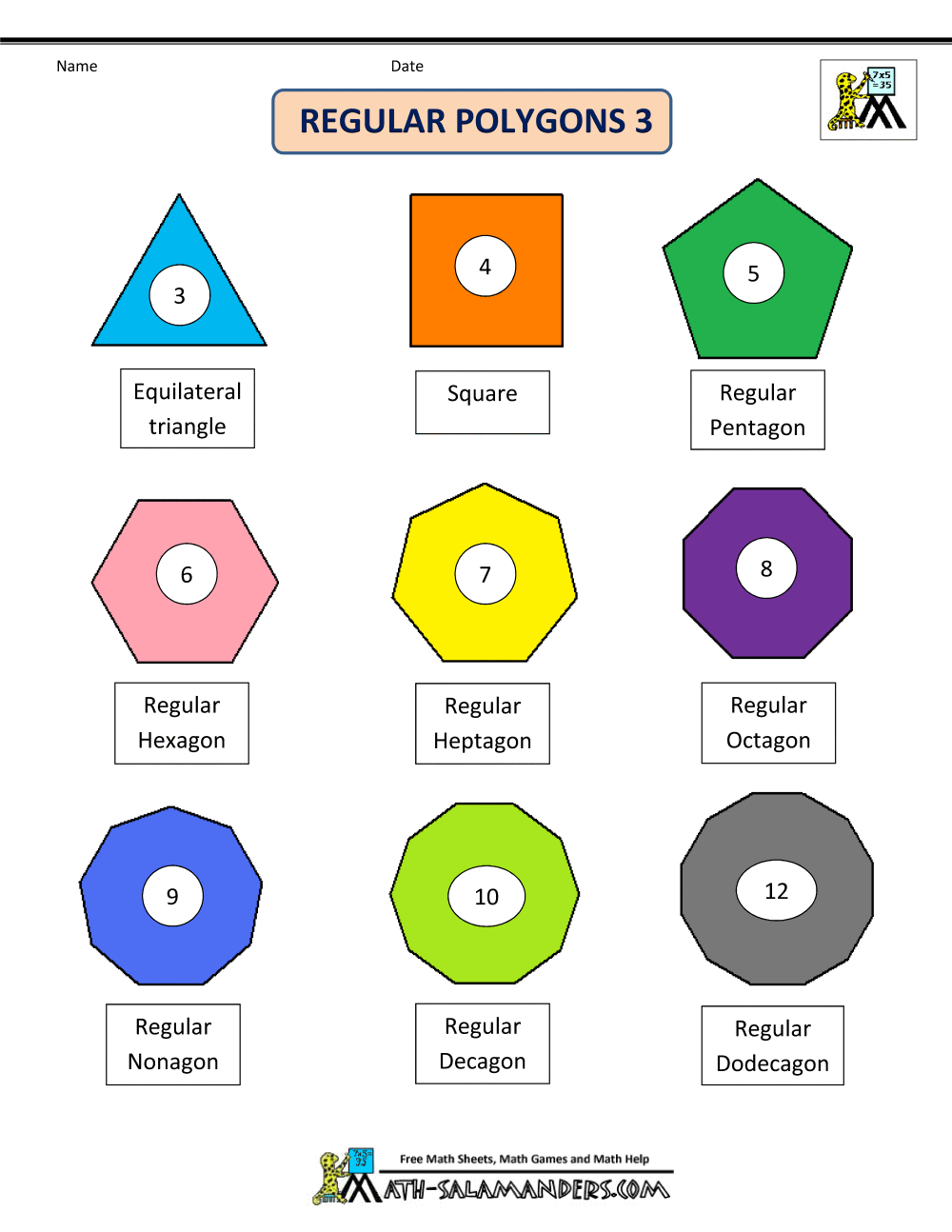 Regular Shapes Regular Shapes