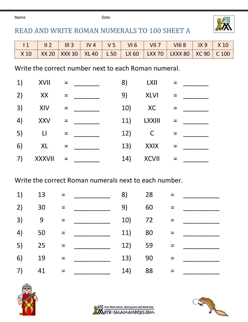 Roman Numerals 1 100 Worksheets PDF At Melania Chandler