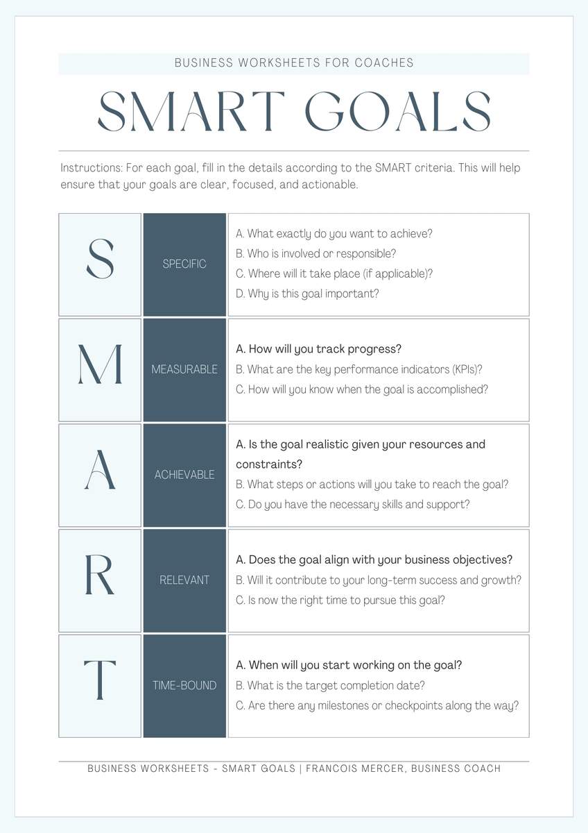SMART Goals Worksheet Templates Downloads Examples