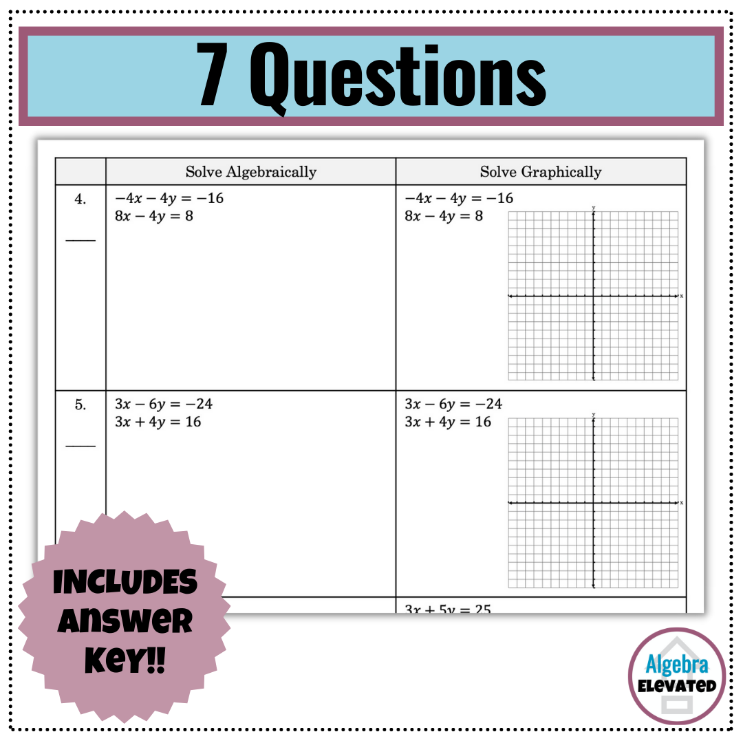 Solving Systems Of Linear Equations Worksheet Fun And Engaging Algebra I PDF Worksheets Cazoom Math