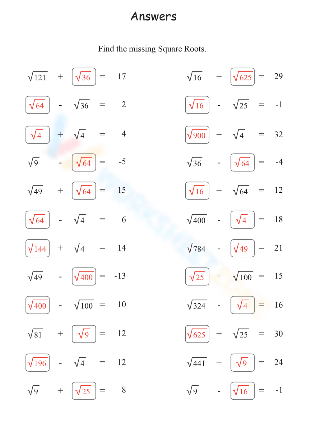 Square Roots Worksheets Simplifying Square Roots Worksheets Library