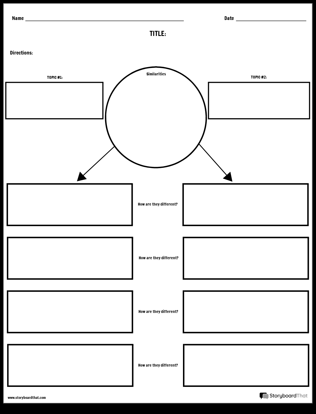 Free And Customizable Compare And Contrast Templates Canva