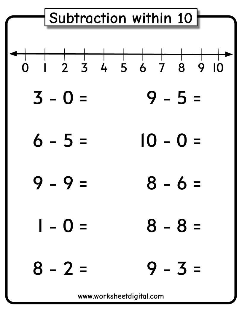 Subtraction Worksheets Numbers 1 10 With Number Line PDF Etsy