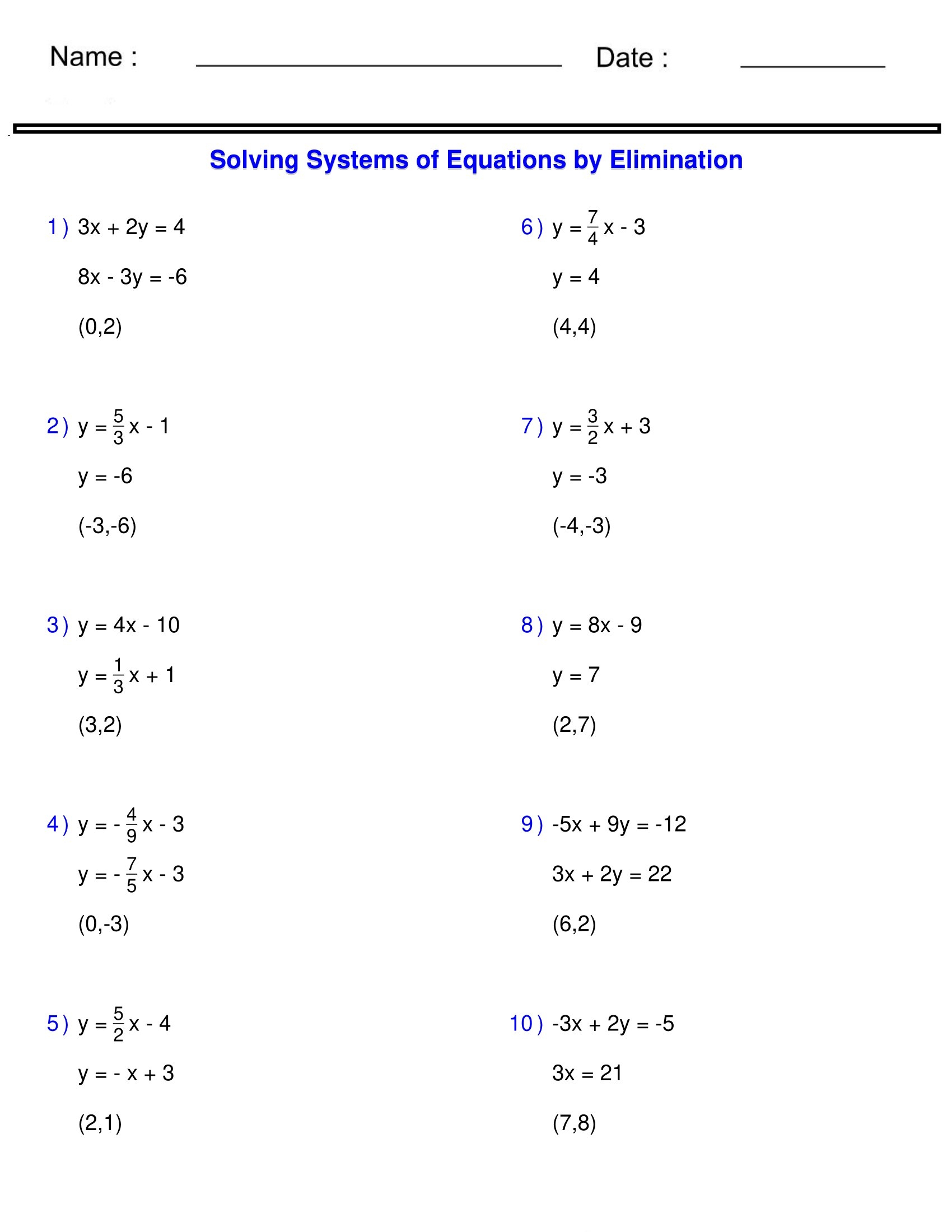 Systems Of Equations Graphing Substitution Elimination Rolling Review All Things Algebra