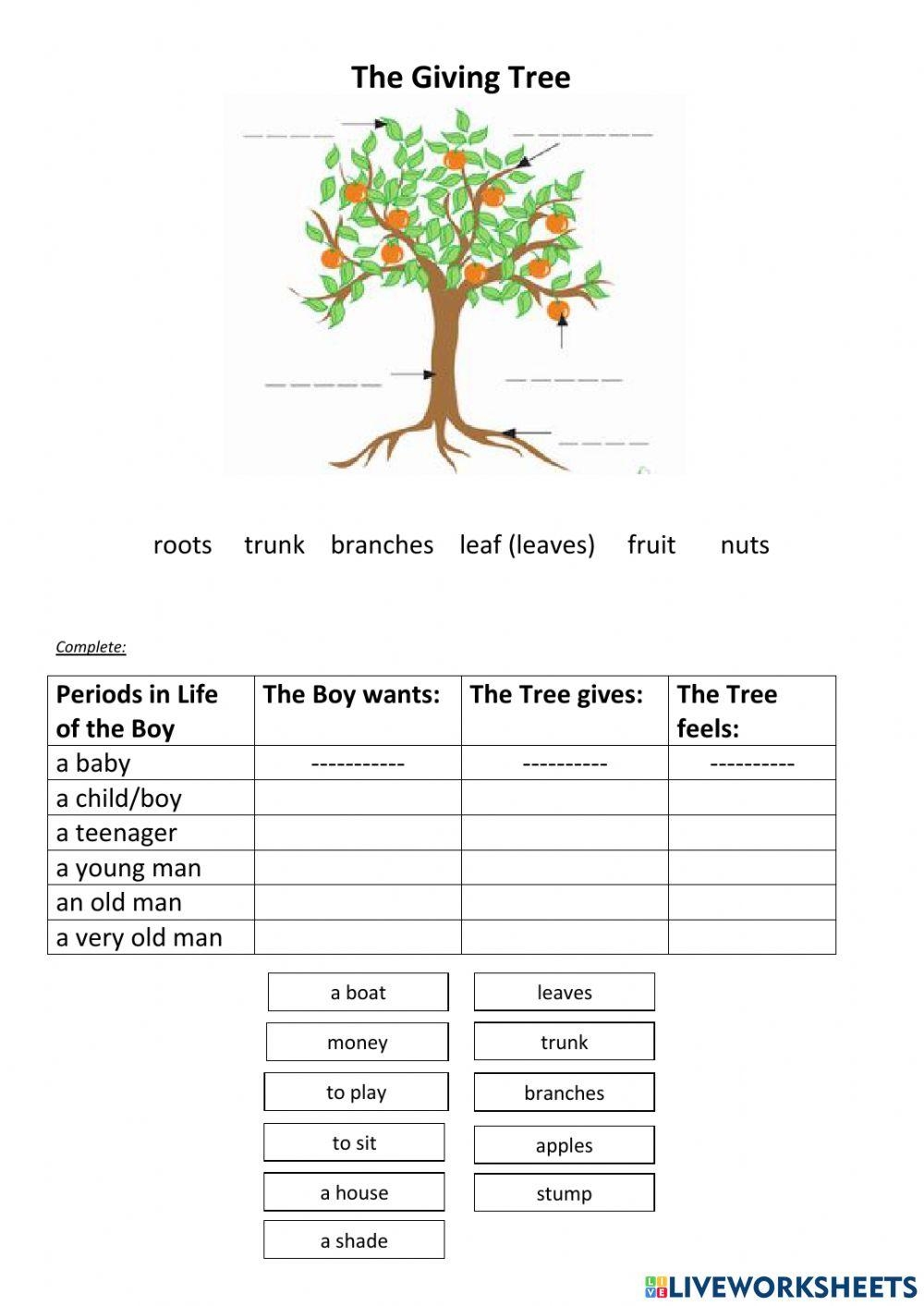The Giving Tree Worksheets Library