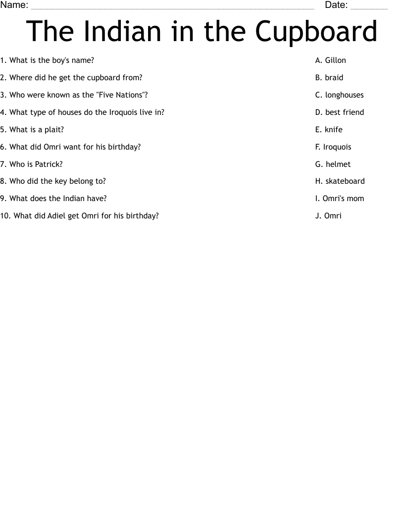 The Indian In The Cupboard Novel Study Unit Comprehension With Activities And Tests Printable And Digital Classful