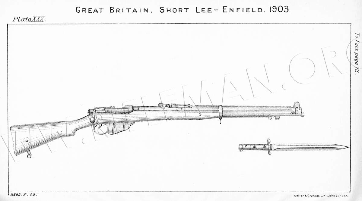 The Short Magazine Lee Enfield Rifle S M L E A Revolution In Arms Weapons In The War For Independence The American Revolution Institute