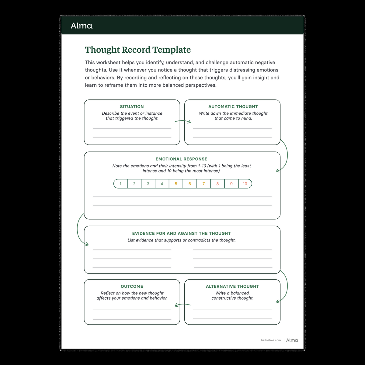 Thought Record Worksheet Challenge Negative Thoughts Alma CBT Triangle Explained Worksheet Examples