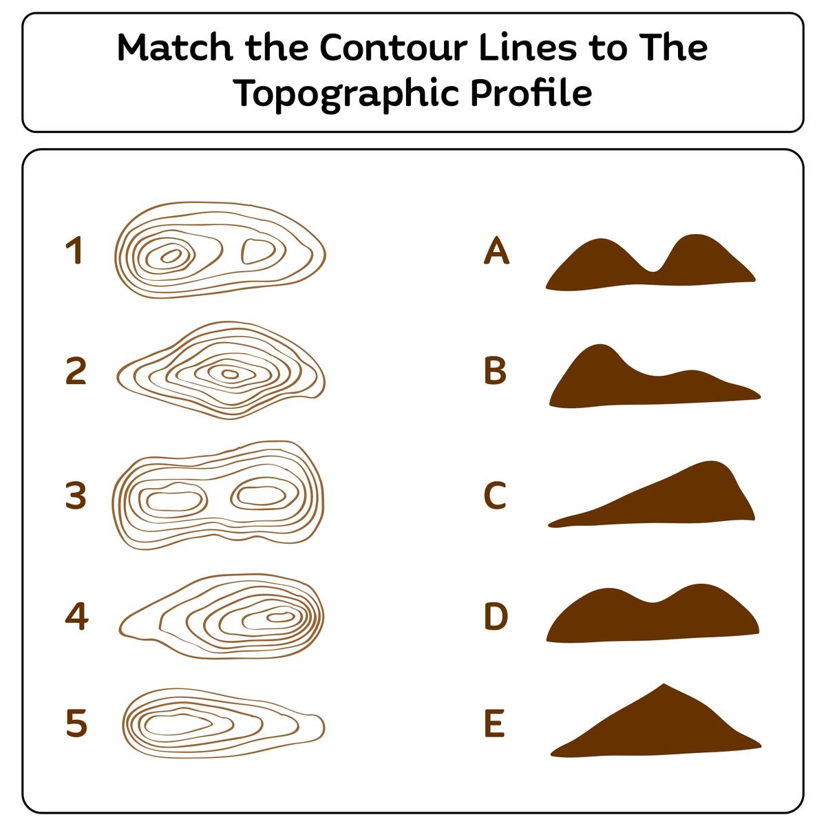 Topographic Map Worksheets 10 Free PDF Printables Printablee