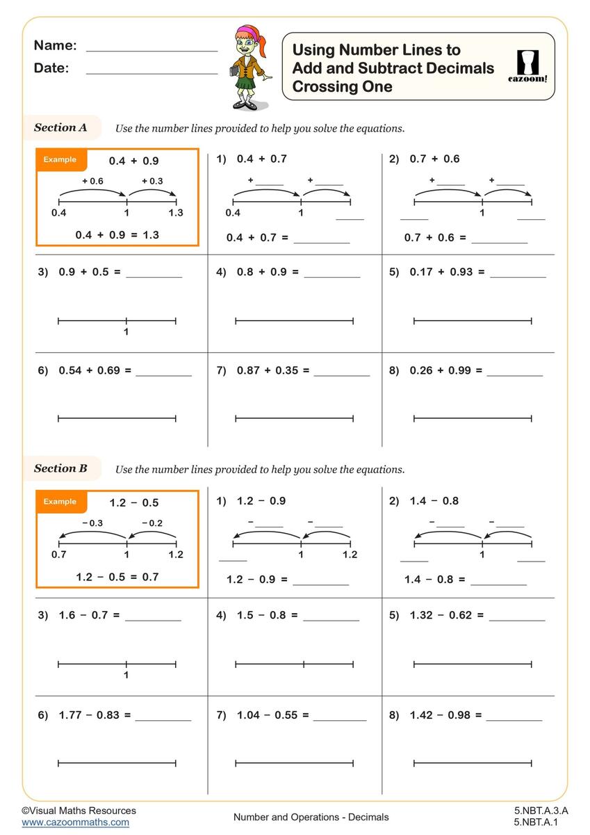 Using Number Lines To Add And Subtract Decimals Crossing One Worksheet Printable PDF 5th Grade Number Operations Worksheet Cazoom Math
