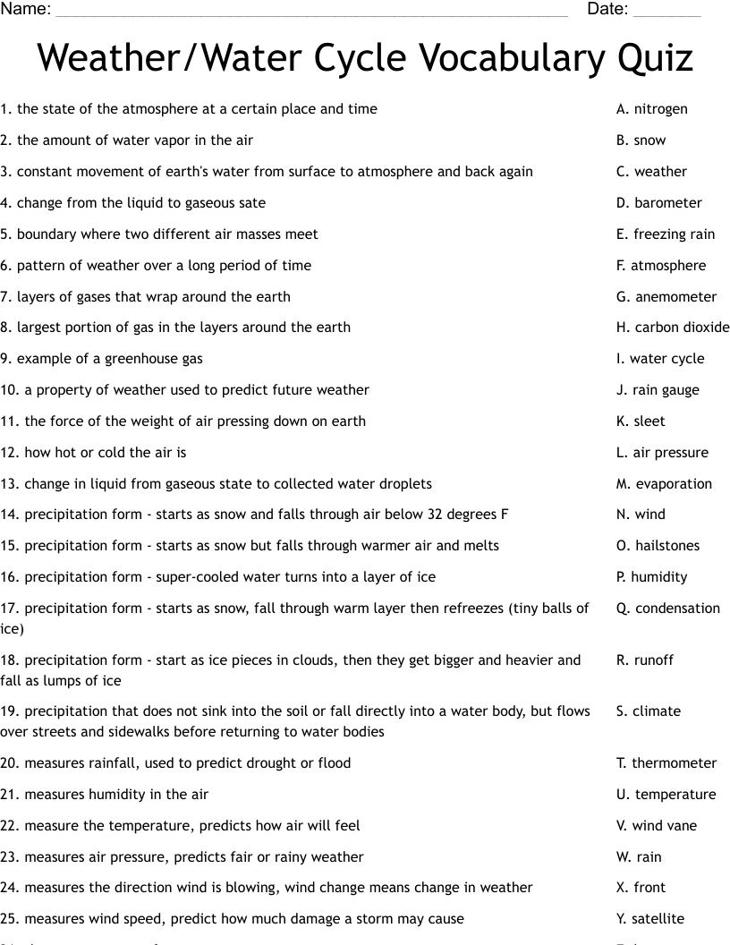 Printable Water Cycle Worksheet For Kids SKOOLGO