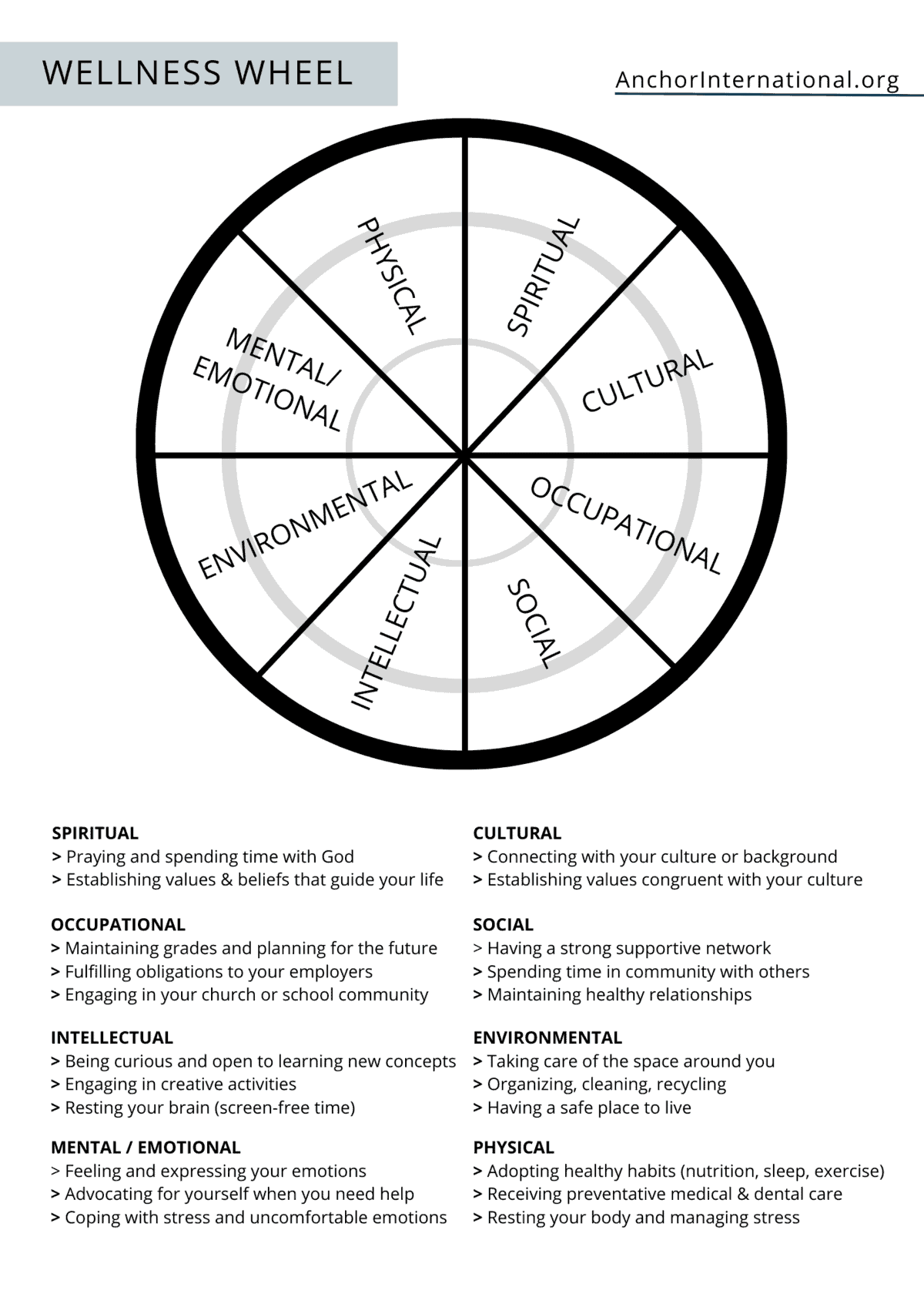 Wellness Wheel Coloring Sheet Anchor International Well Sight Word Printable Activities Simply Kinder Printable Membership